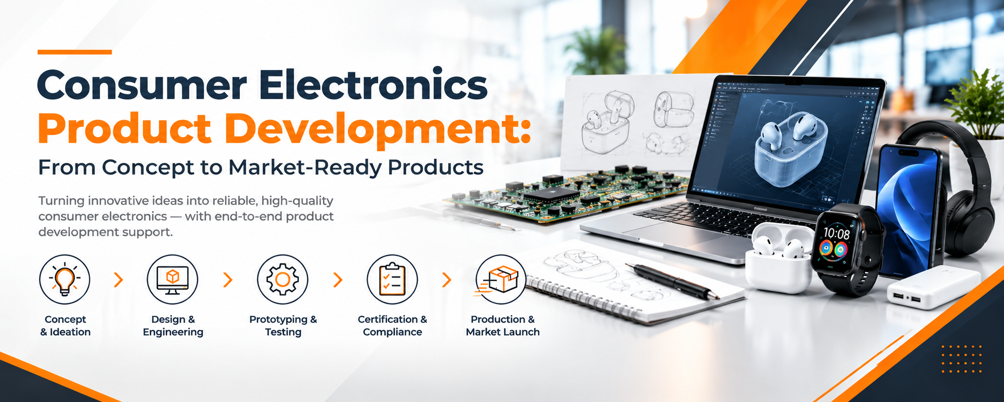 Consumer Electronics Product Development