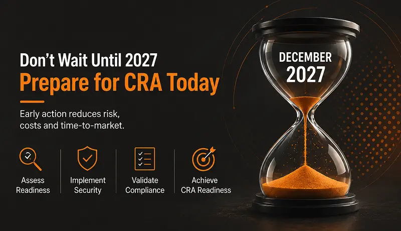 Cyber Resilience Act 2027