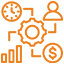 Resource Augmentation