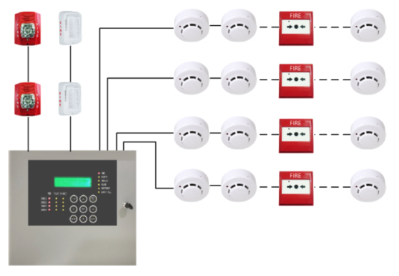 Addressable Fire Alarm Control Panel